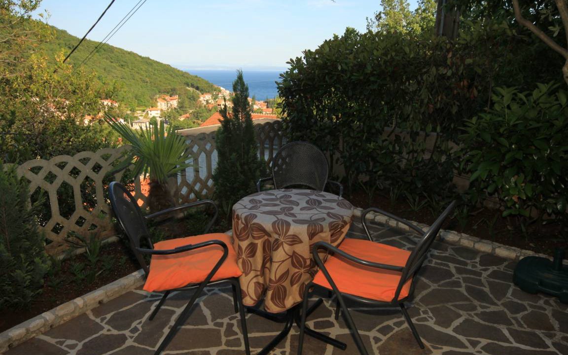 Sucici Apartment | 32 m² Apartment ∙ 1 bedroom ∙ 4 guests