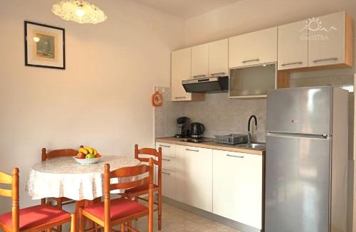 Murine Apartment | Apartments Begovic