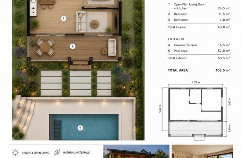 Zagreb Ski Chalet | Guests house