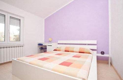 Kosinozici House | House 1808