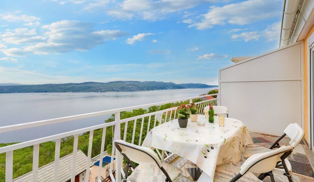 Panoramare by Interhome in Plomin