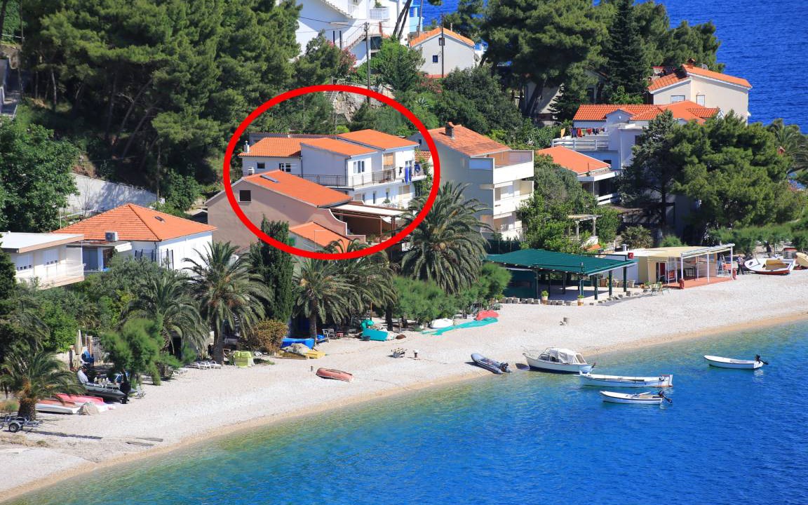 Photo of Others in Stanici