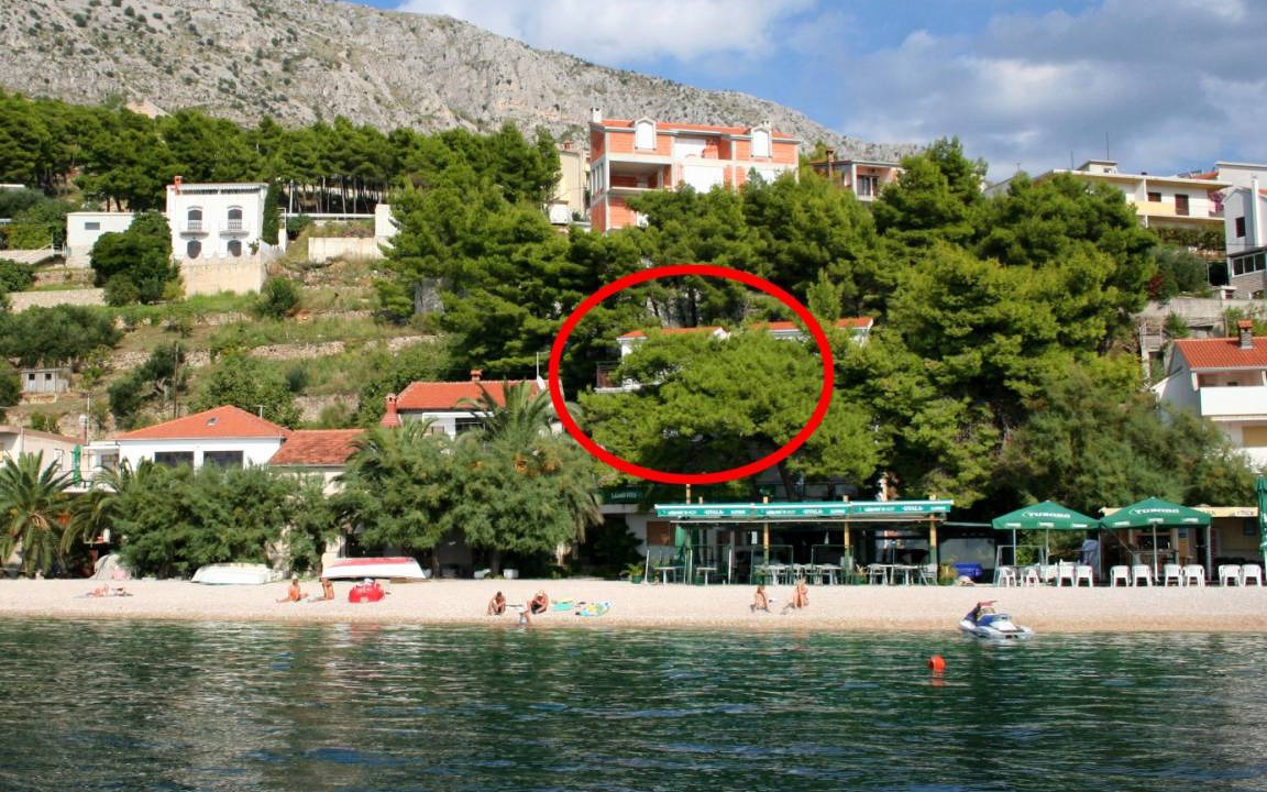 Photo of Others in Stanici