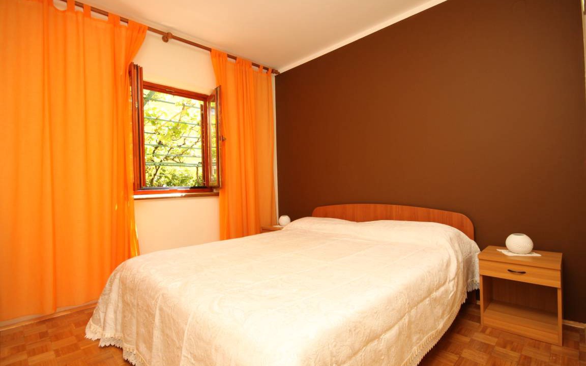 Photo of Bedroom in Valbandon