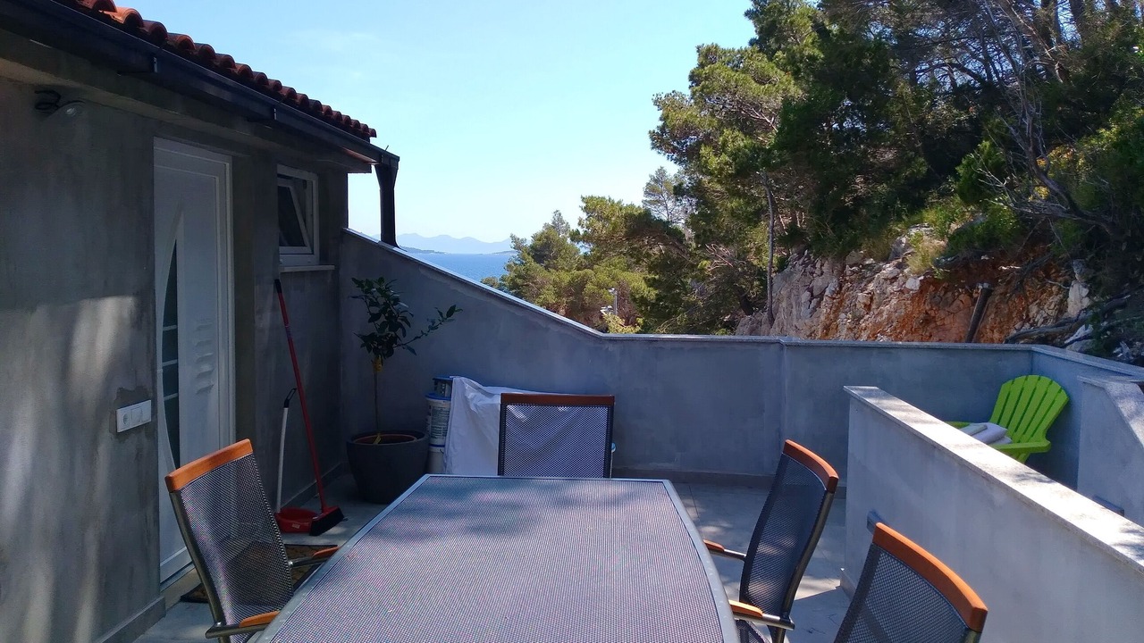 Photo of Patio Balcony in Trstenik