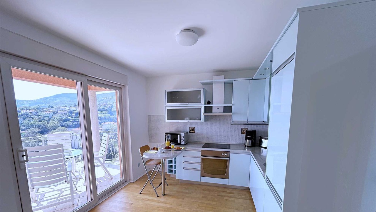 Photo of Kitchen in Icici
