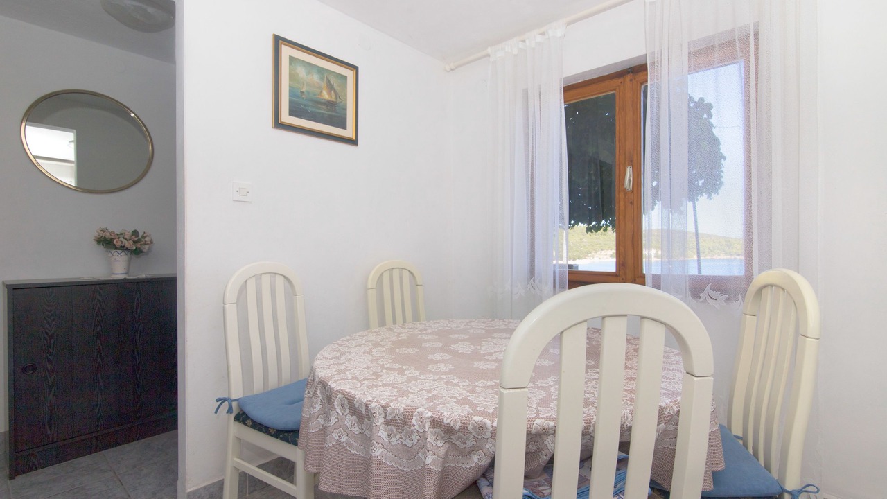 Photo of Others in Vis