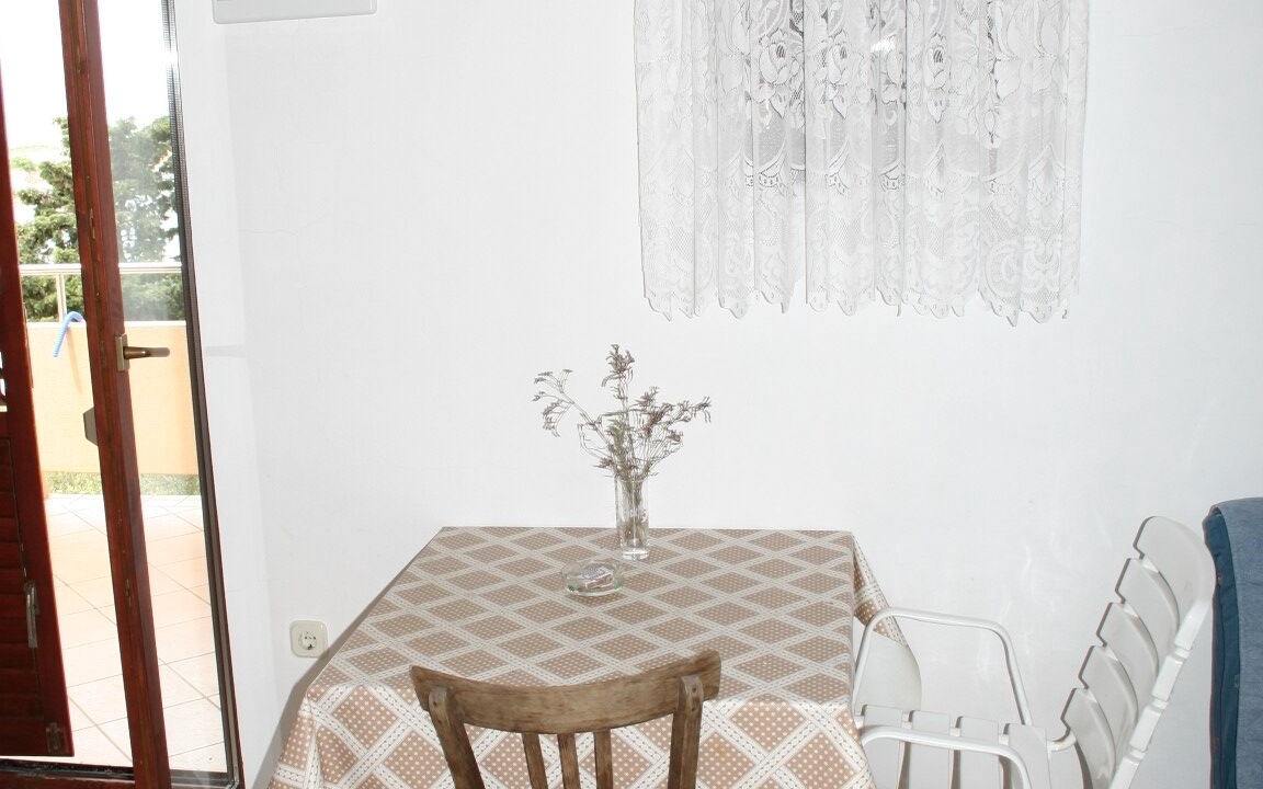 Photo of Livingroom in Mandre