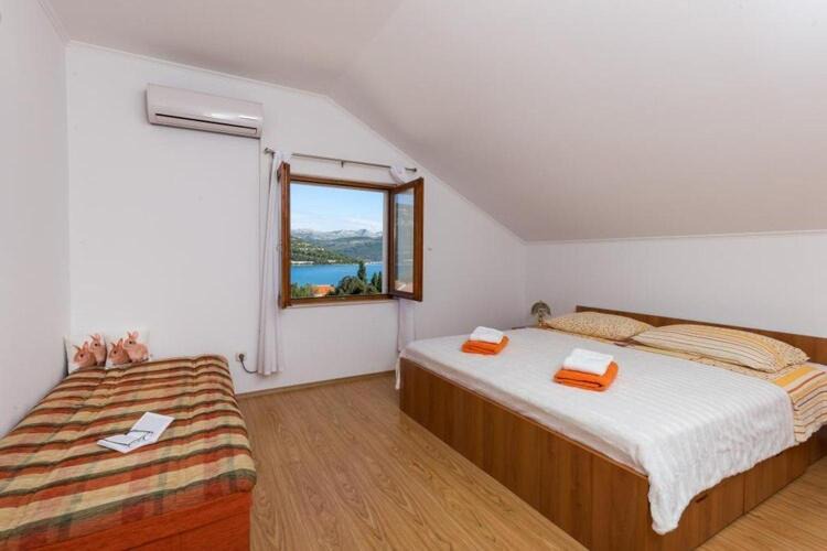 Photo of Bedroom in Hodilje