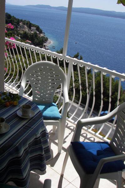 Photo of Patio Balcony in Celina