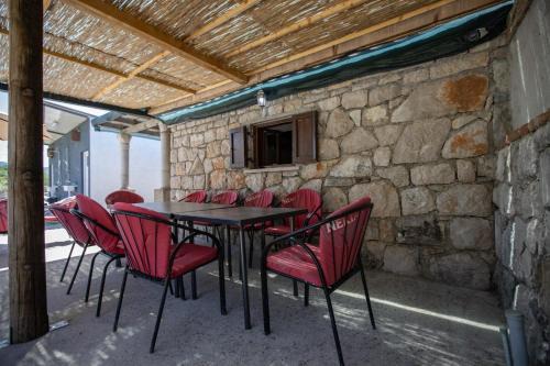 Kamp Luke in Trebinje